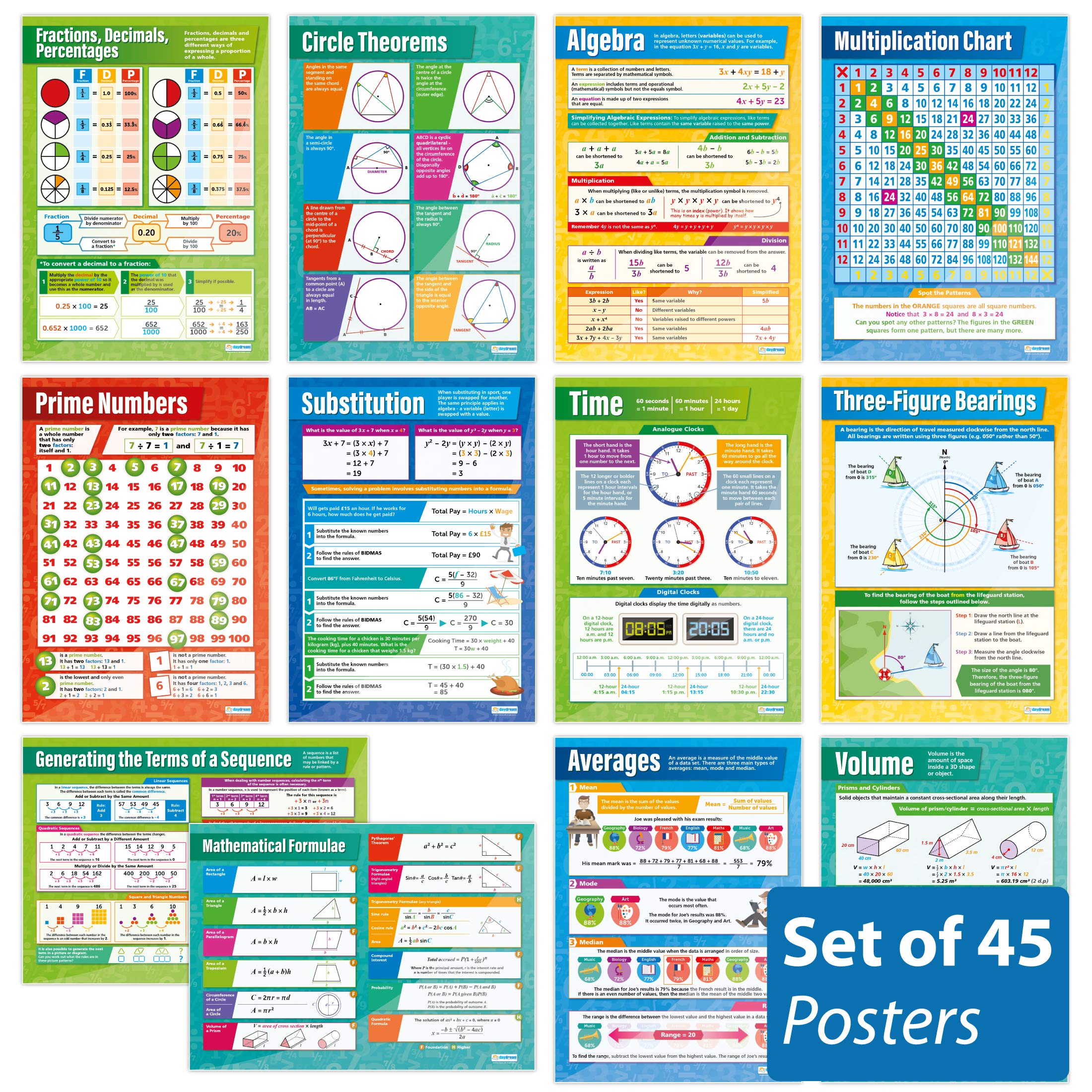 Daydream Education Maths Classroom Posters - Set of 45 - EXTRA LARGE - A1 (850mm x 594mm) - Gloss Paper - Maths Secondary School Classroom Wall Charts