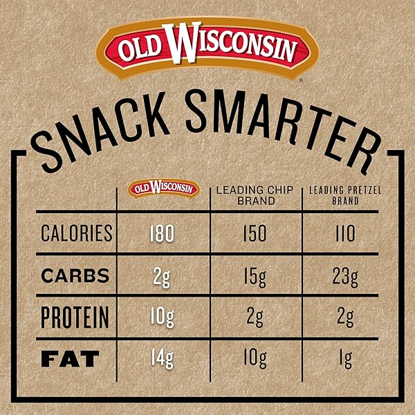 OLD WISCONSIN PREMIUM SUMMER SAUSAGE, 100% NATURAL MEAT, CHARCUTERIE, READY TO EAT, HIGH PROTEIN, LOW CARB, KETO, GLUTEN FREE, ORIGINAL FLAVOR, 8 OUNCE