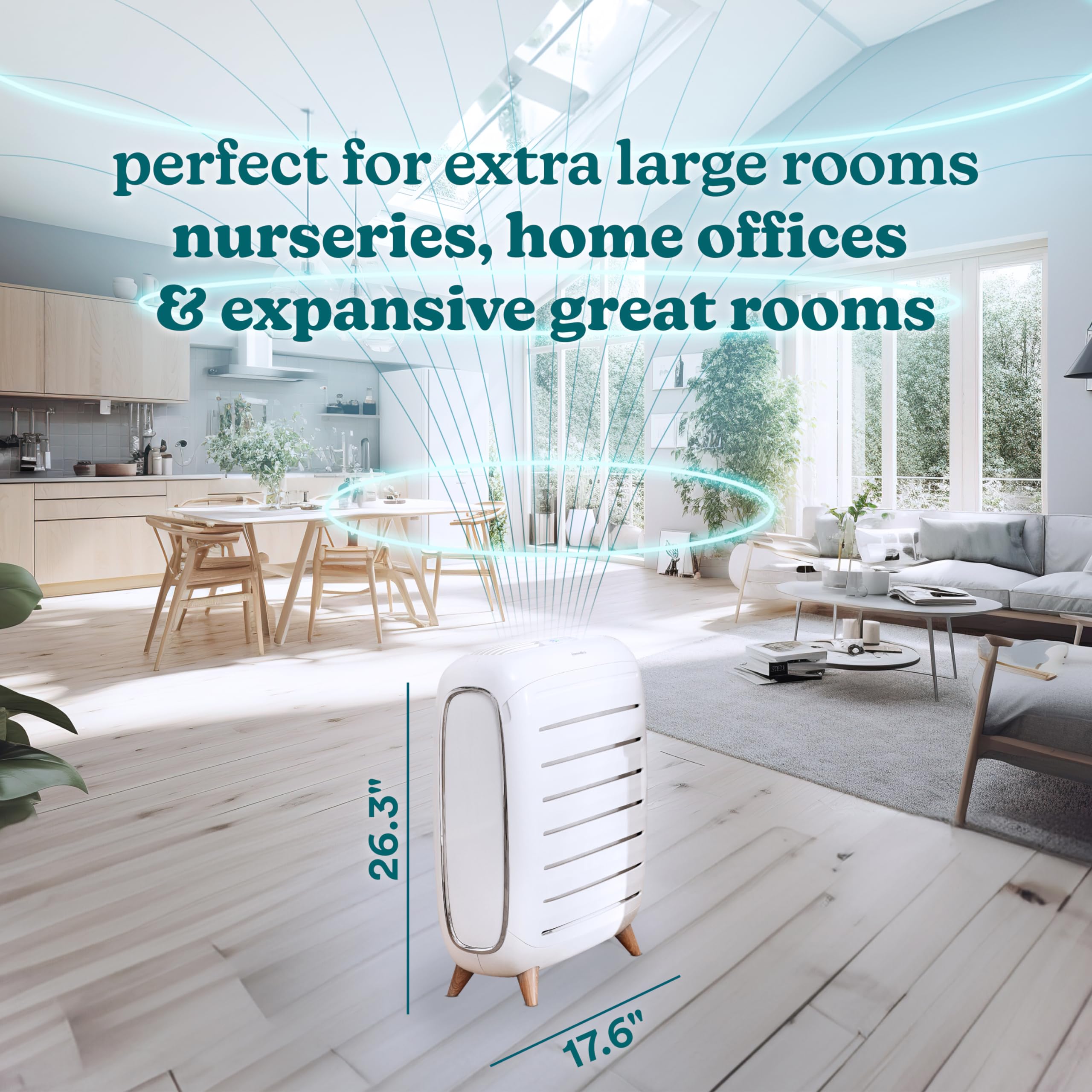 Homedics Smart Air Purifier for Extra-Large Rooms 2679 sq. ft. Room, 4-in-1 Console, True HEPA Filtration, UV-C Technology Reduces Bacteria & Virus, Wi-Fi, Voice Control