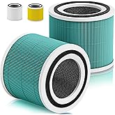 2 Pack Core 300 Toxin Absorber Replacement Filter Compatible with LEVOIT Core 300, Core 300-P, Core 300S Air Purifier, 3-in-1 H13 Grade True HEPA Filter Replacement, Replace Core300-RF-TX, Green