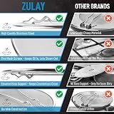 Zulay Large 29CM Frying Pan Splatter Screen - Stainless Steel Grease Guard view 7