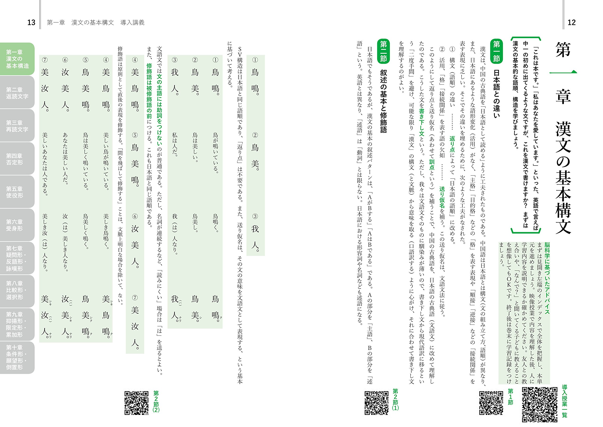 脳tec漢文 脳科学式超暗記力で句形は即完成 Vicolla 9784991029400