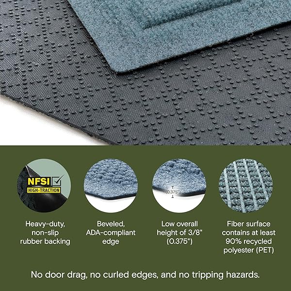 WATERHOG SQUARES FRONT DOOR MAT INDOOR OUTDOOR ENTRANCE, ABSORBENT ALL-WEATHER DOORMAT WITH NON-SLIP RUBBER BACKING, DIRT & MOISTURE TRAPPER, LOW PROFILE, EASY CLEAN, MADE IN USA, 23″X35.5″ BLUESTONE