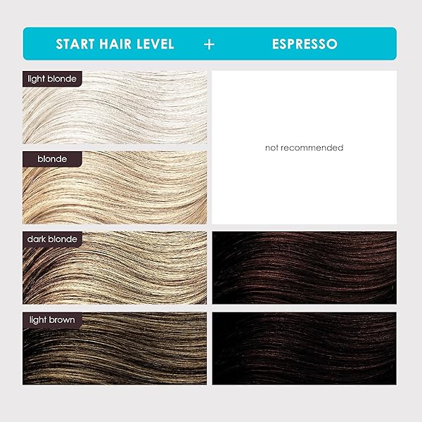 KERACOLOR COLOR + CLENDITIONER 3-IN-1 COLOR-DEPOSITING CONDITIONER, GENTLY CLEANSES & CONDITIONS, SEMI-PERMANENT ESPRESSO HAIR COLOR, 12 FL OZ
