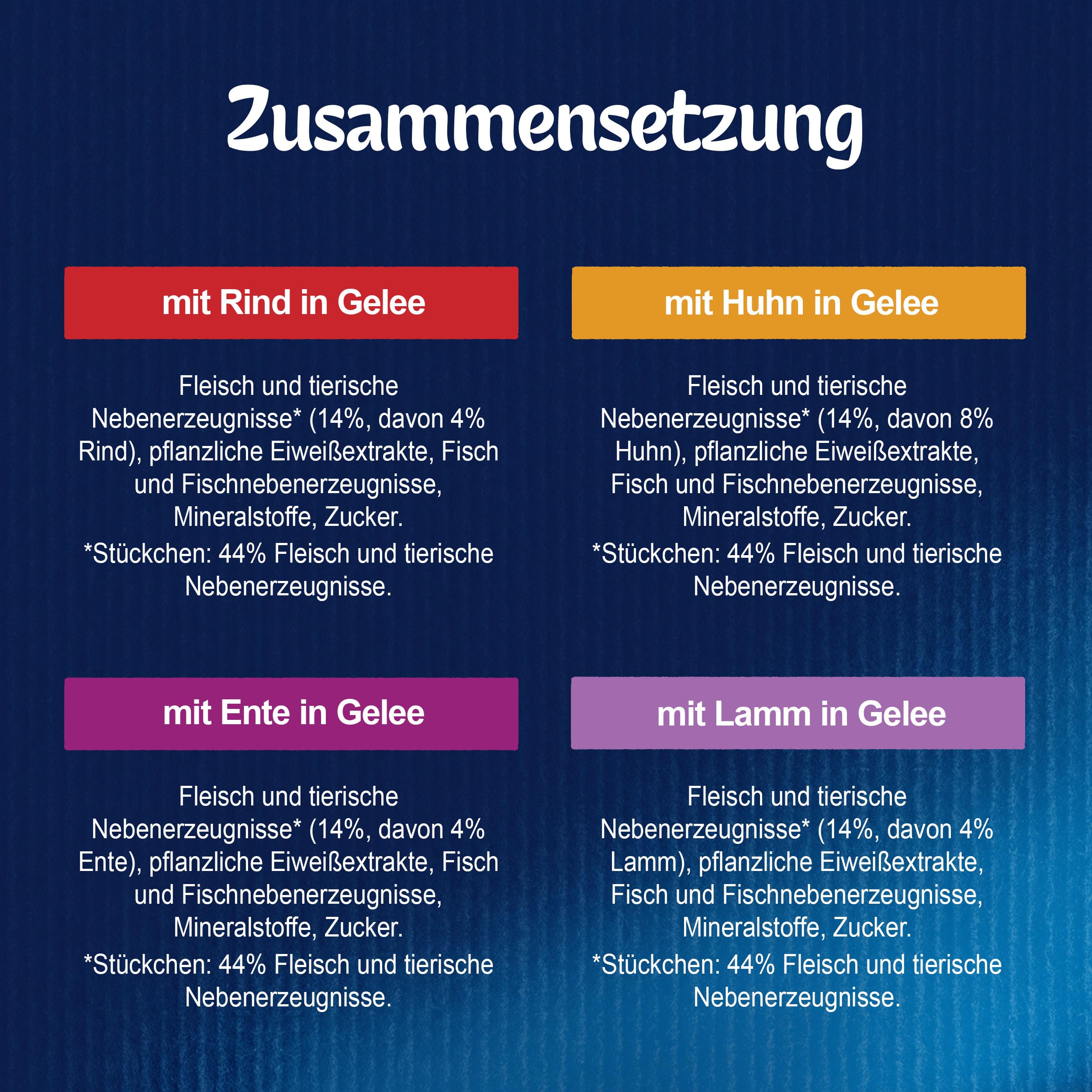 Felix So gut wie es aussieht Geschmacksvielfalt vom Land in Gelee Katzennassfutter, 44er Pack (44 x 85g) 6