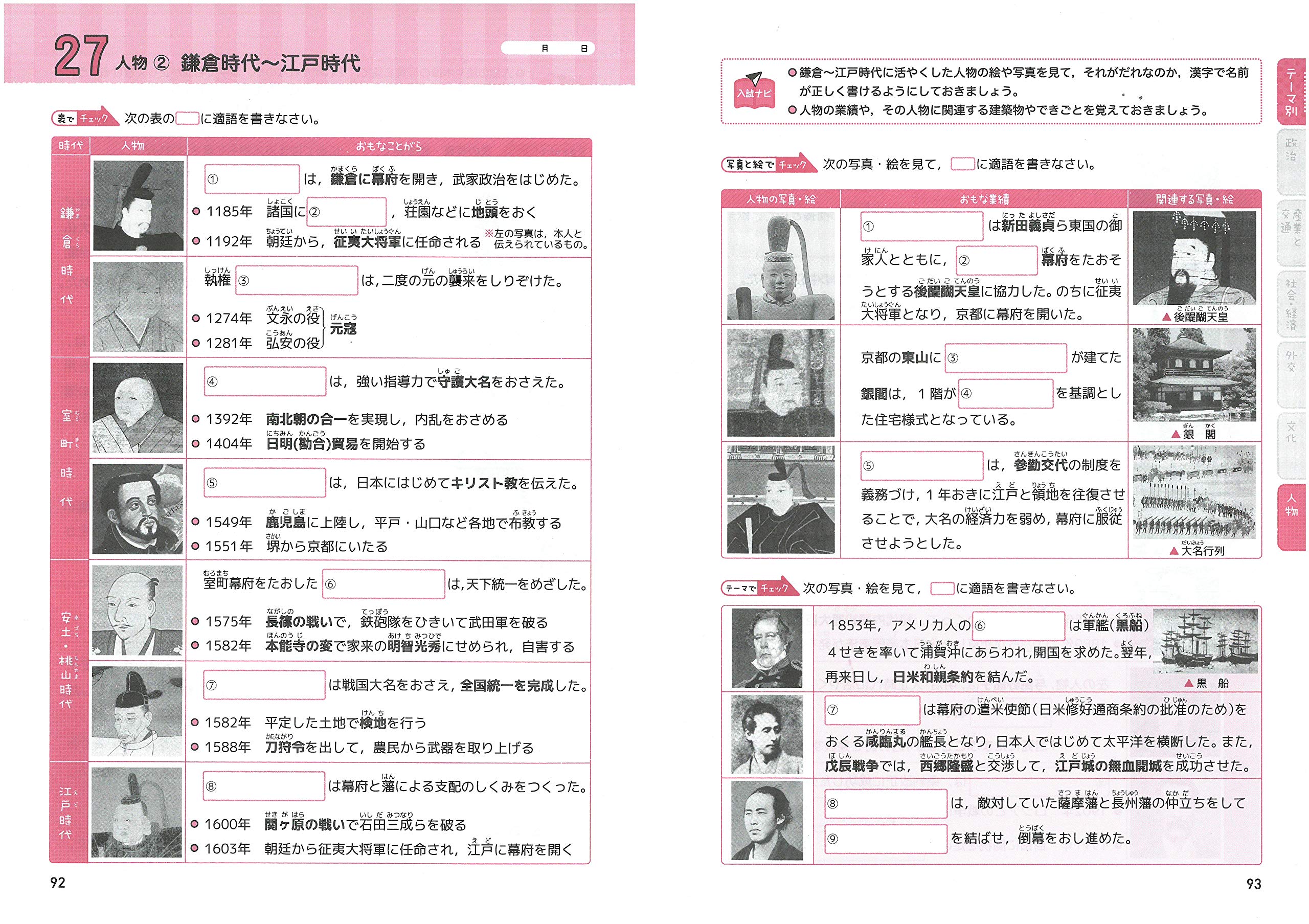 小学まとめノート 日本歴史 日常学習から中学入試まで対応 受験研究社 受験研究社 総合学習指導研究会 本 通販 Amazon