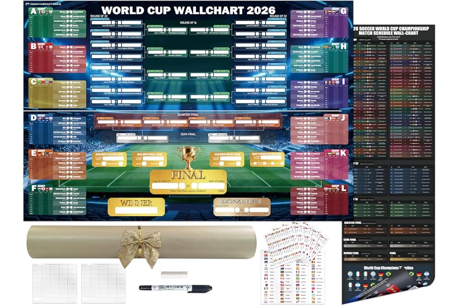 Large Size 2026 World Cup Wall Chart Poster Gift Set, 3 PCS Double-Sided PVC Dry Erase Soccer Schedule Posters,Includes Erasa