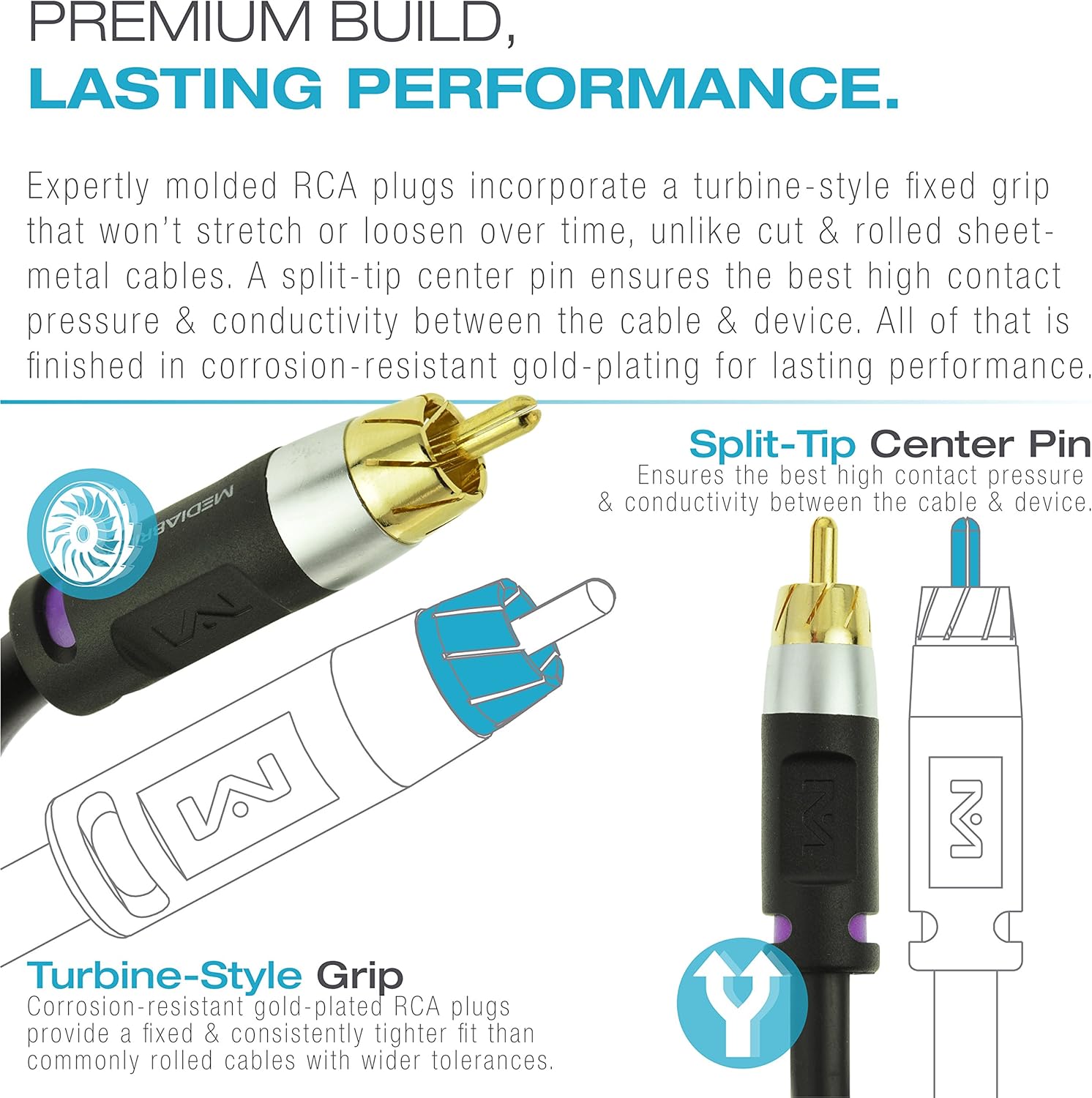 Mediabridge ULTRA Series Subwoofer Cable (35 Feet) - Dual Shielded with Gold Plated RCA to RCA Connectors - Black: Home Audio & Theater