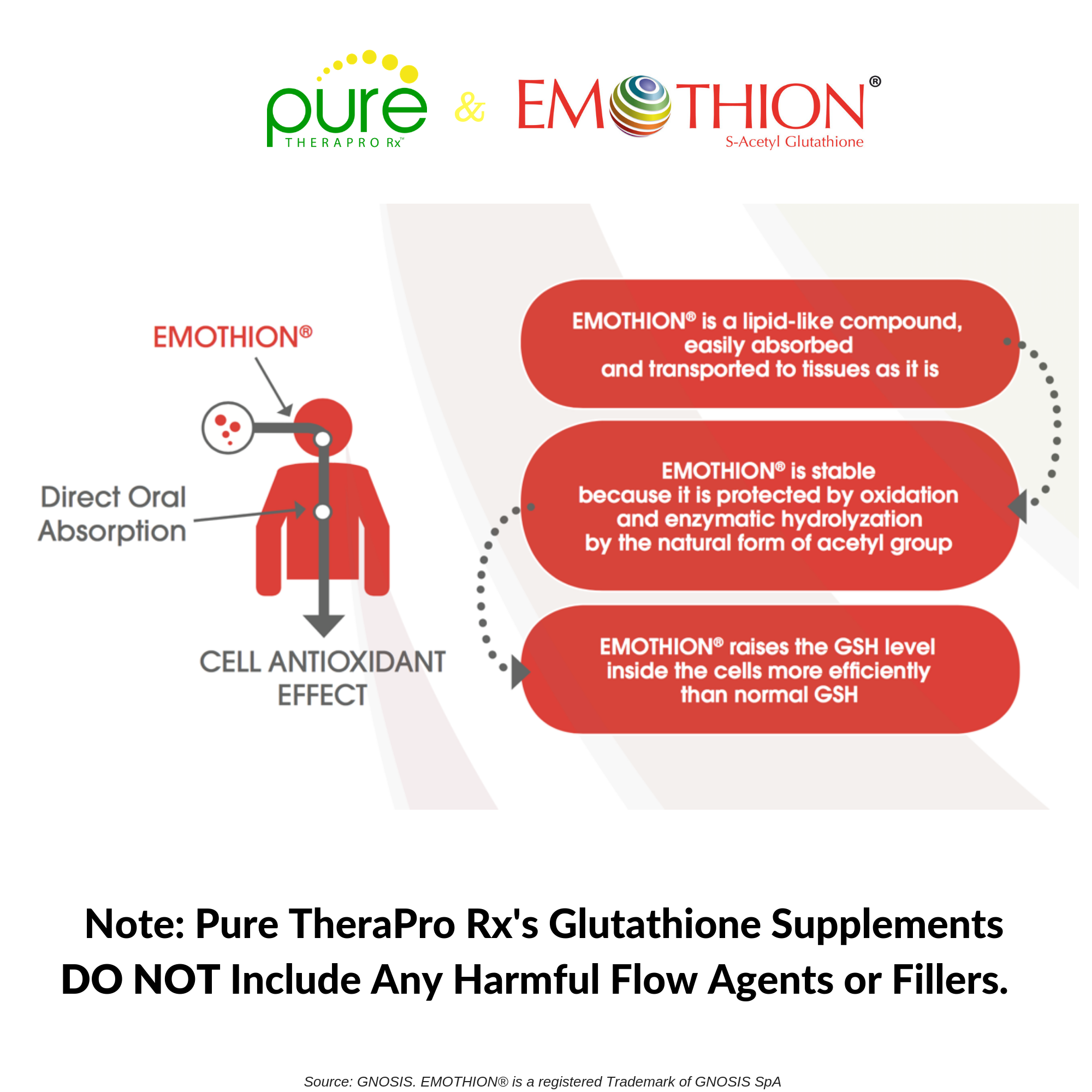 uống glutathione có tốt không uống glutathione có tốt không Viên Uống Trắng Da Glutathione 2000mg Có Tốt  Không?