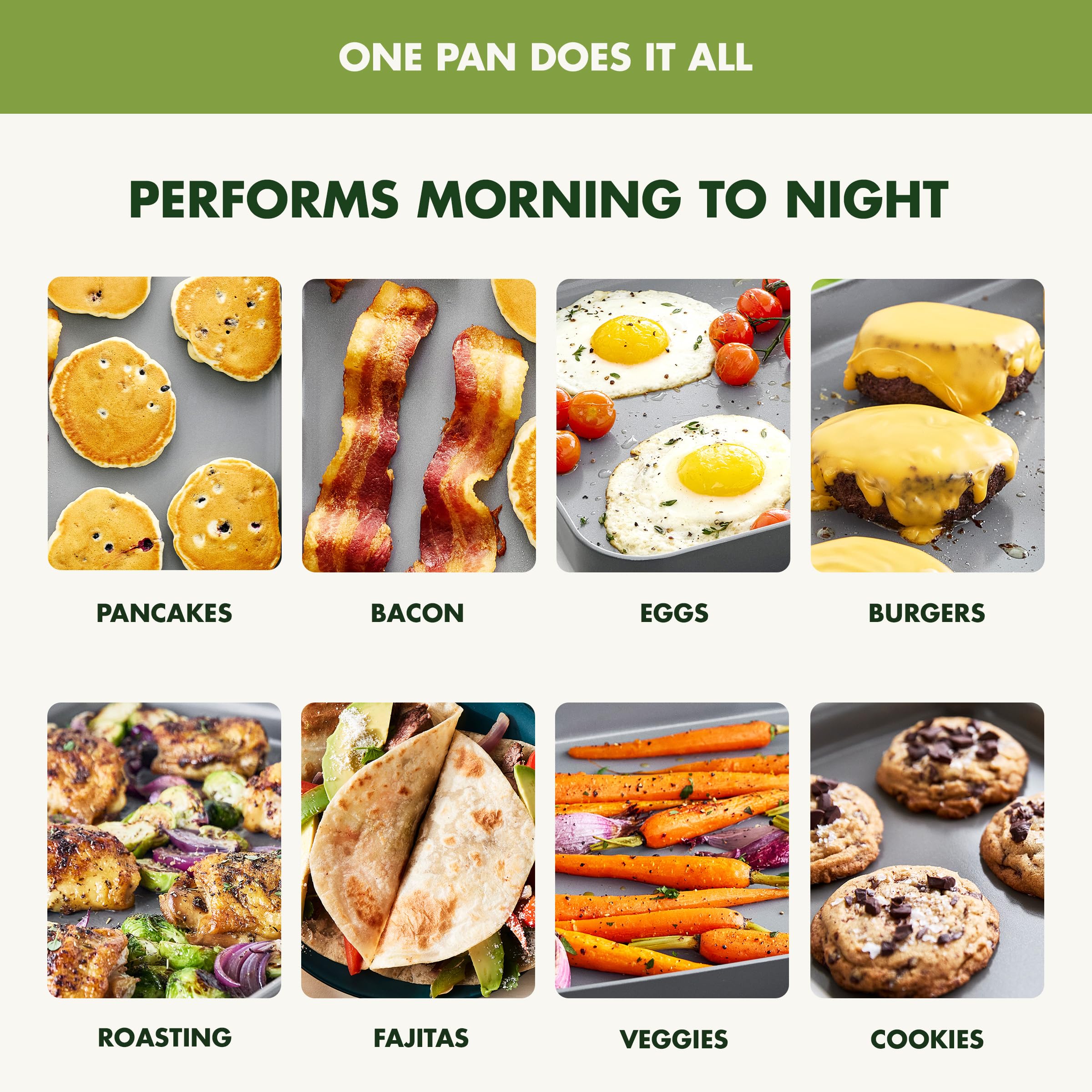 GreenPan Valencia Pro 18