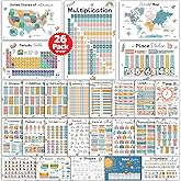 26 Set of 50 Boho Educational Posters for Kids &ndash; Laminated Posters 17x11 | Alphabet, Multiplication Chart, USA World Map, Periodic Table, Sight Words, Homeschool Posters, Boho Classroom Decor