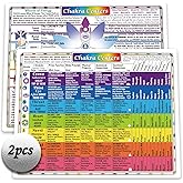 2pcs chakra chart cards wheel wall hanging decor art print for beginners small artwork and self care journal (8x11 in) Double-sided printing…