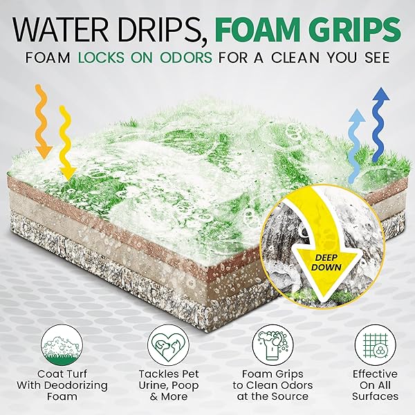 DOZZLEPETS FOAMZYME – 32OZ OUTDOOR PET ODOR ELIMINATOR, SAFE IN PET & FAMILY AREAS, ALL-NATURAL INGREDIENTS, DESIGNED FOR USE WITH POOZOOKA, MADE IN USA