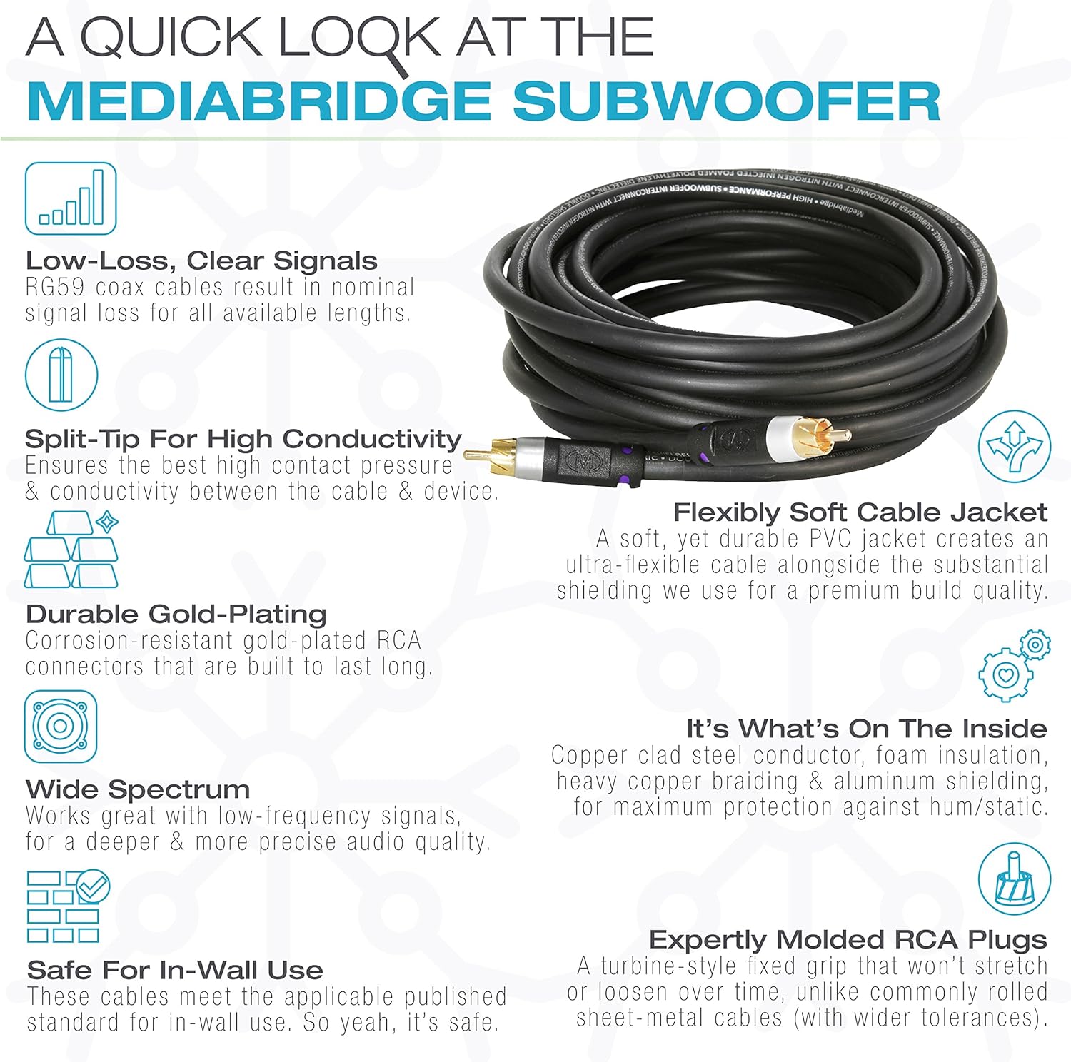 Mediabridge ULTRA Series Subwoofer Cable (35 Feet) - Dual Shielded with Gold Plated RCA to RCA Connectors - Black: Home Audio & Theater