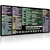 Excel Cheat Sheet Desk pad|excel Mouse pad|Contains Excel Shortcut Keys,Lager Mouse pad for Desk| XL（31.5 * 11.8in） Size|Desk mat for Keyboard and Mouse|Mouse Pads|Waterproof、Anti-Slip、Smooth