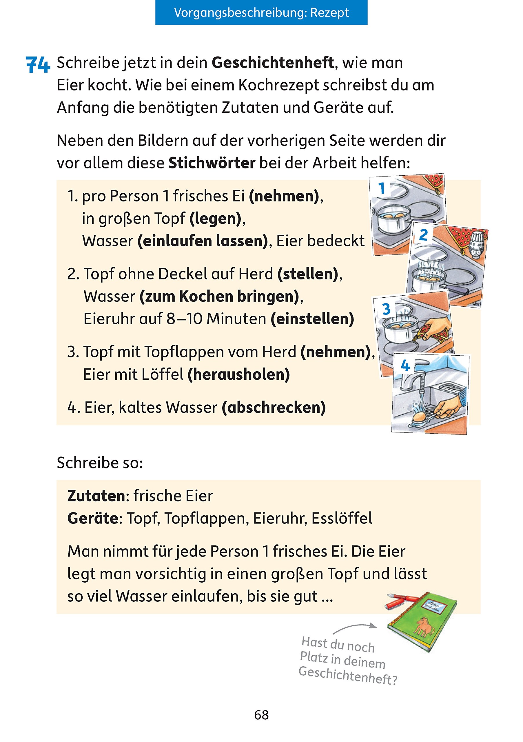 Vorlage Rezepte Schreiben : Highfoodality Kochbuch Checkliste Und Tipps