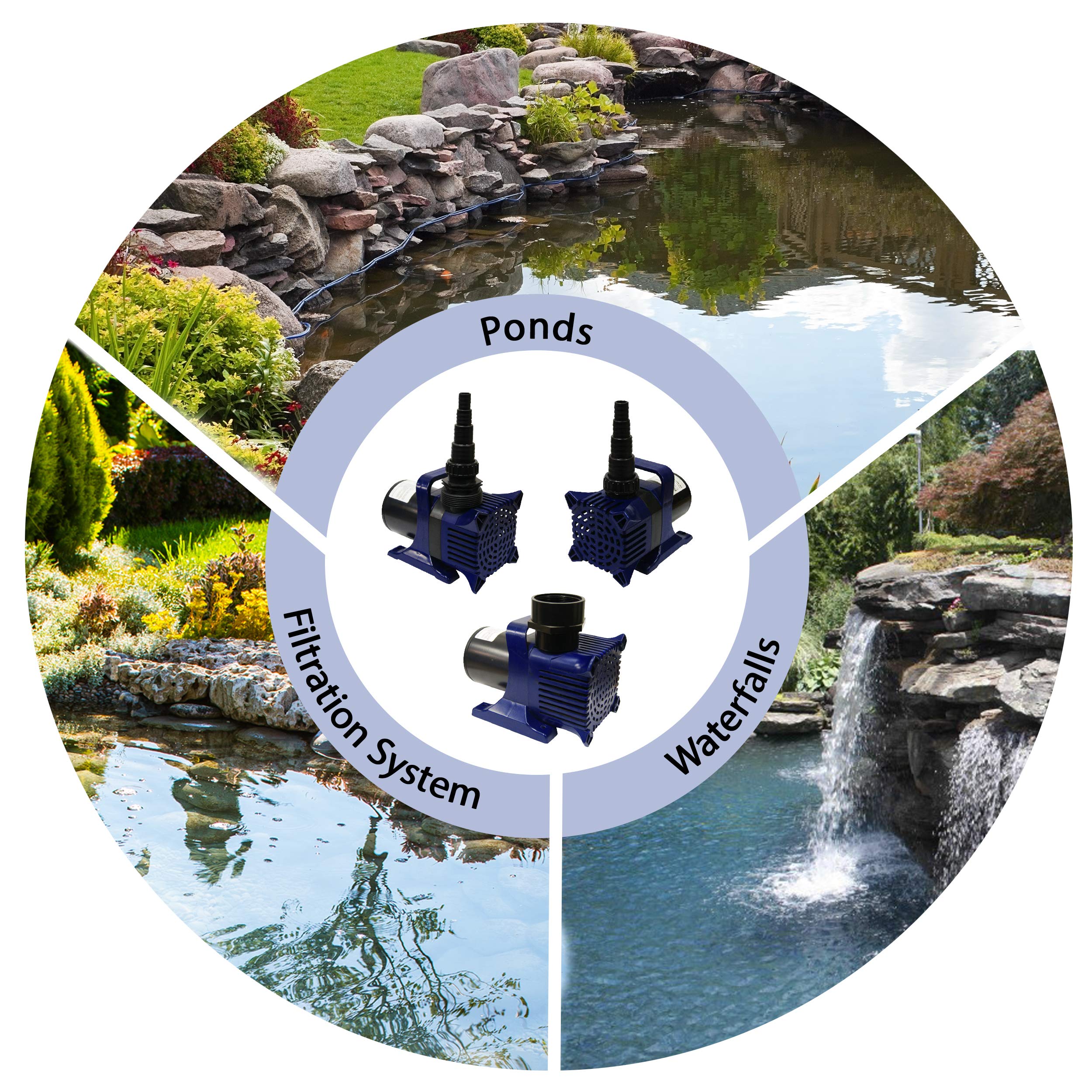 Alpine Corporation PAL3100 Pump, 33', Black