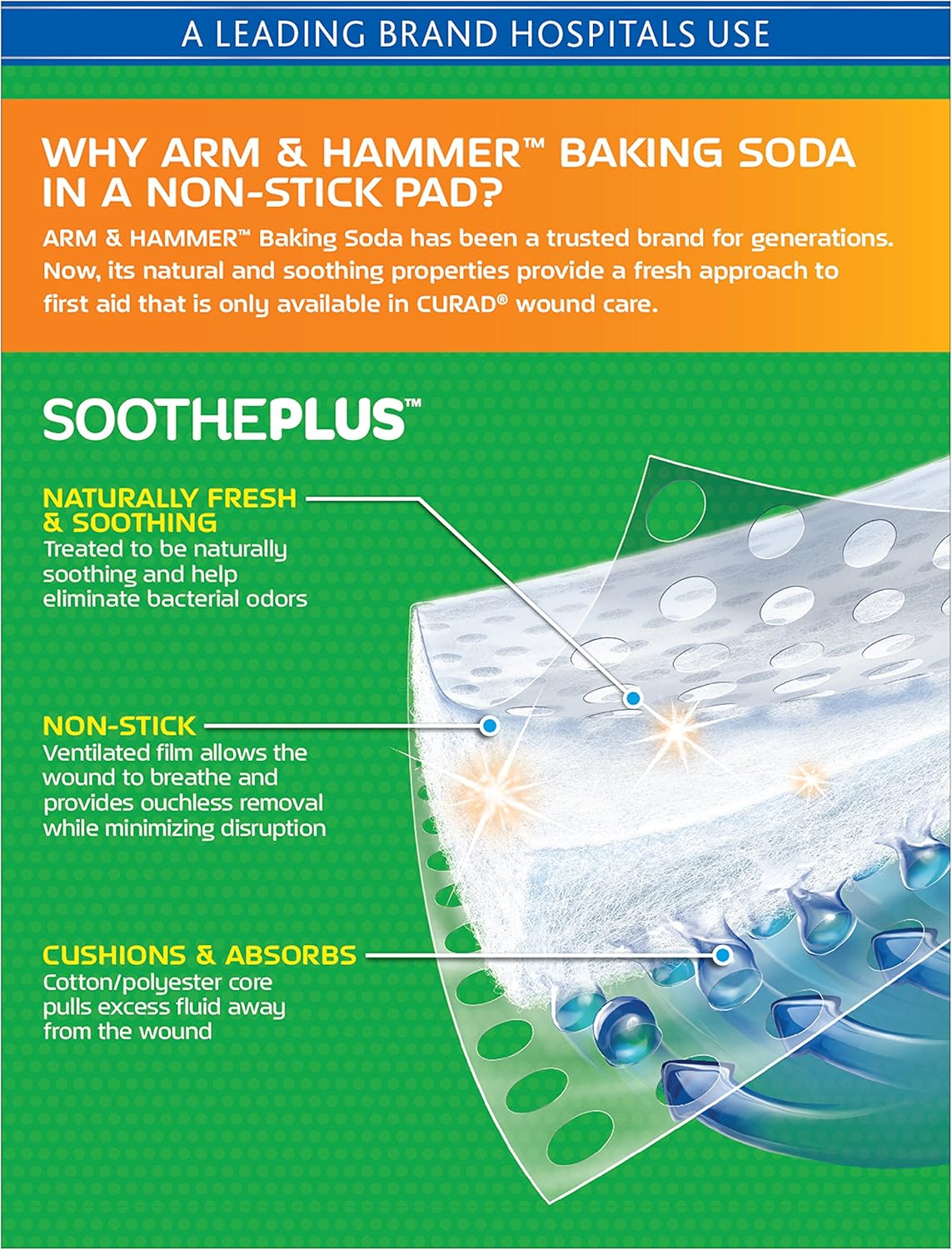 CURAD SoothePLUS Non-Stick Pads with ARM & HAMMER Baking Soda, 3" x 4", 10 count: Health & Personal Care