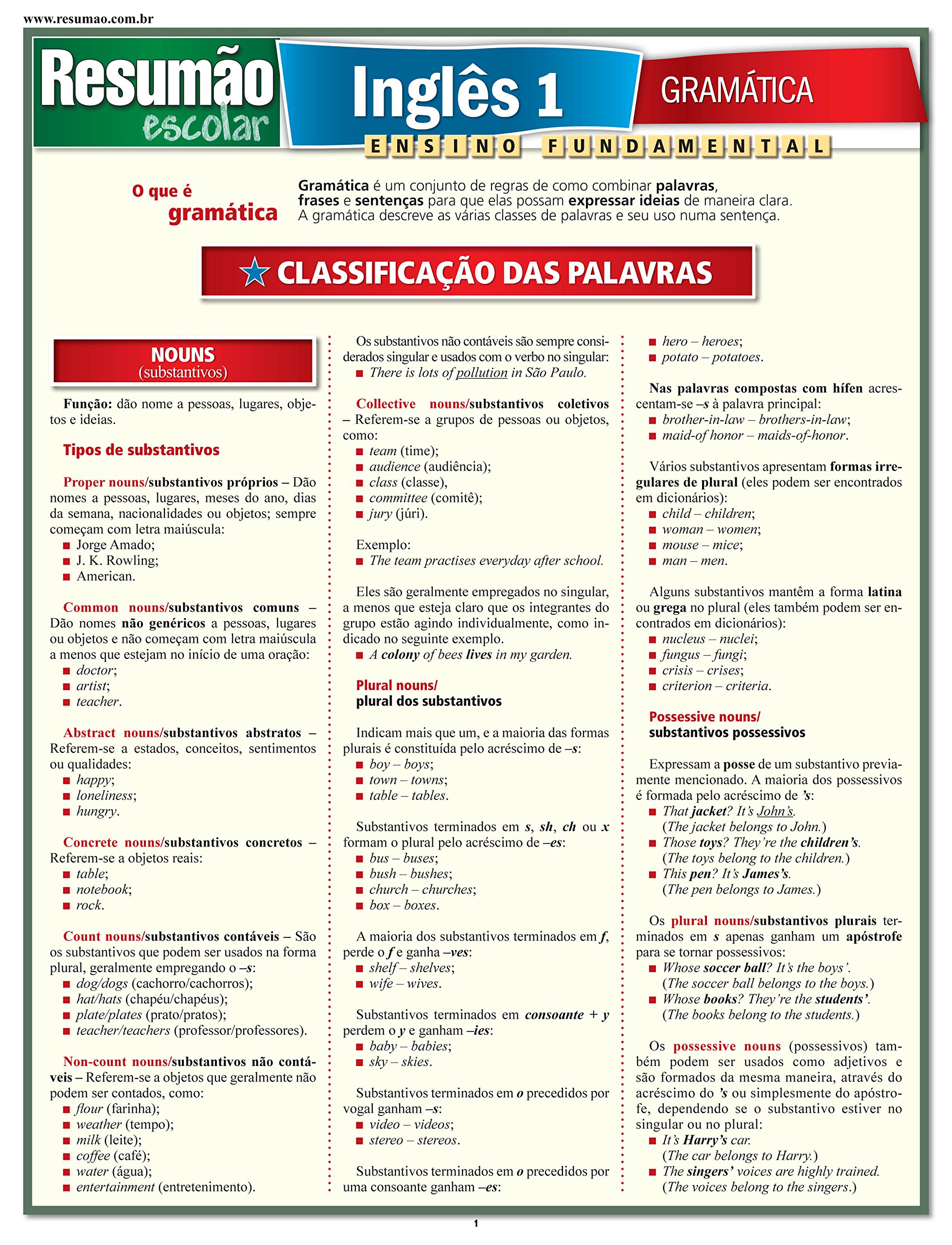 Gramatica Lingua Inglesa Pdf FDPLEARN Gramatica Lingua Inglesa Pdf FDPLEARN