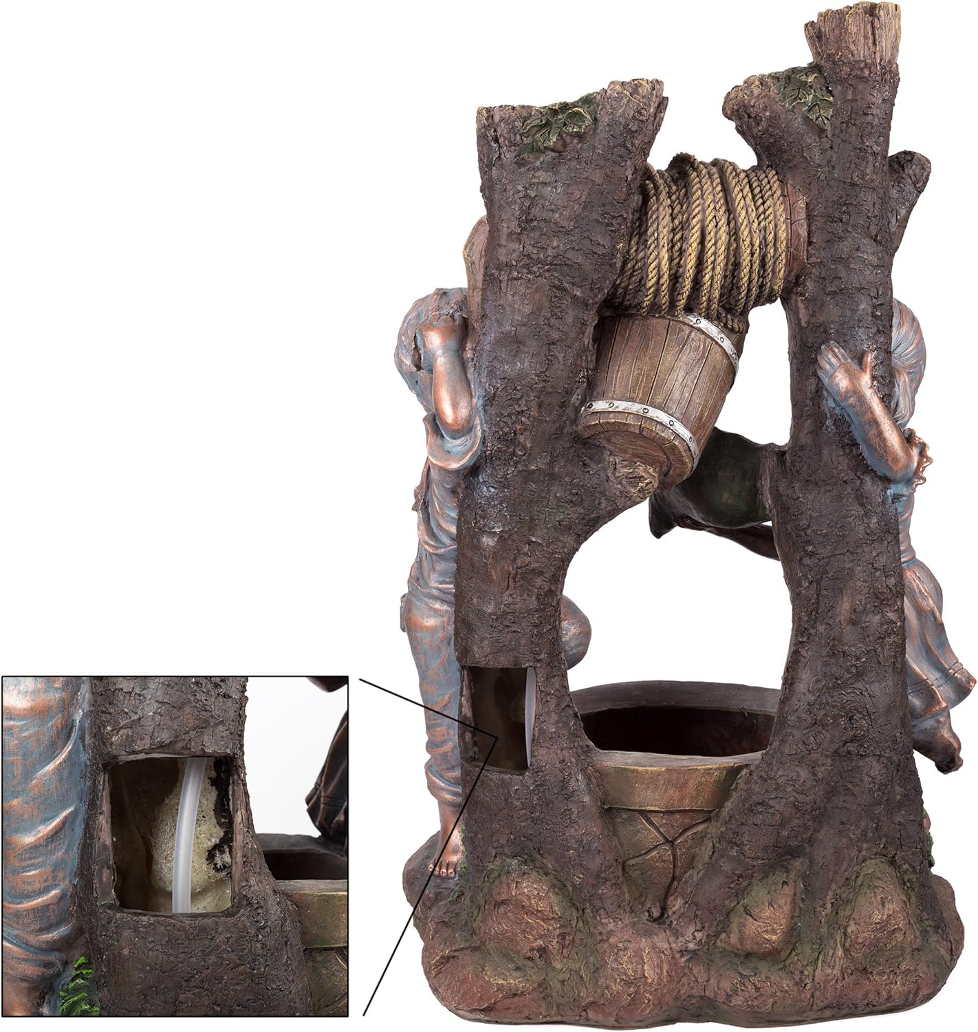 Pure Garden 50-201 Well Water Fountain : Garden & Outdoor