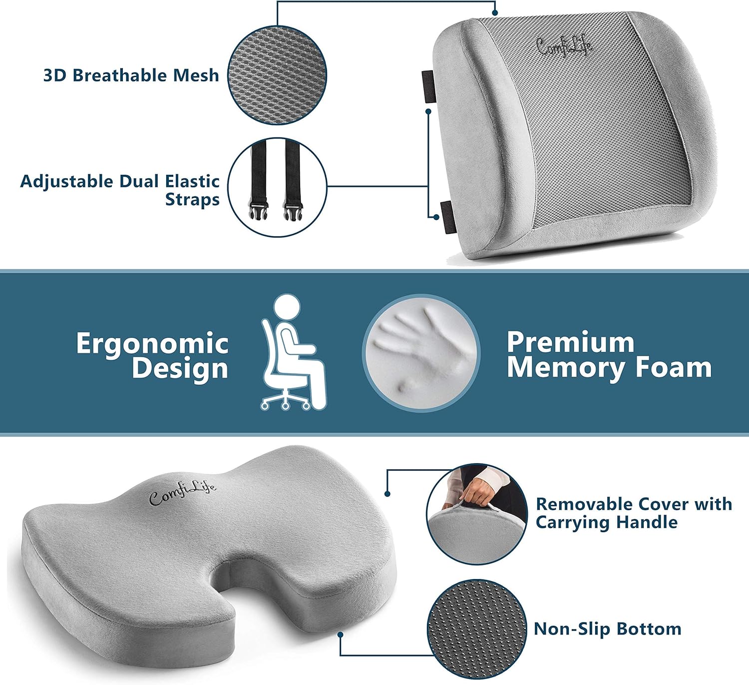 ComfiLife Seat Cushion & Lumbar Support Bundle - Office Chair & Car Seat Cushion for Back Pain & Sciatica Relief - 100% Memory Foam: Home & Kitchen