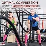 Rymora Compression Socks Women Men Pink Small UK 3-6.5 EU 35-39 Cushioned view 4