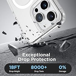 GONEZ Magnetic for iPhone 15 Pro Max