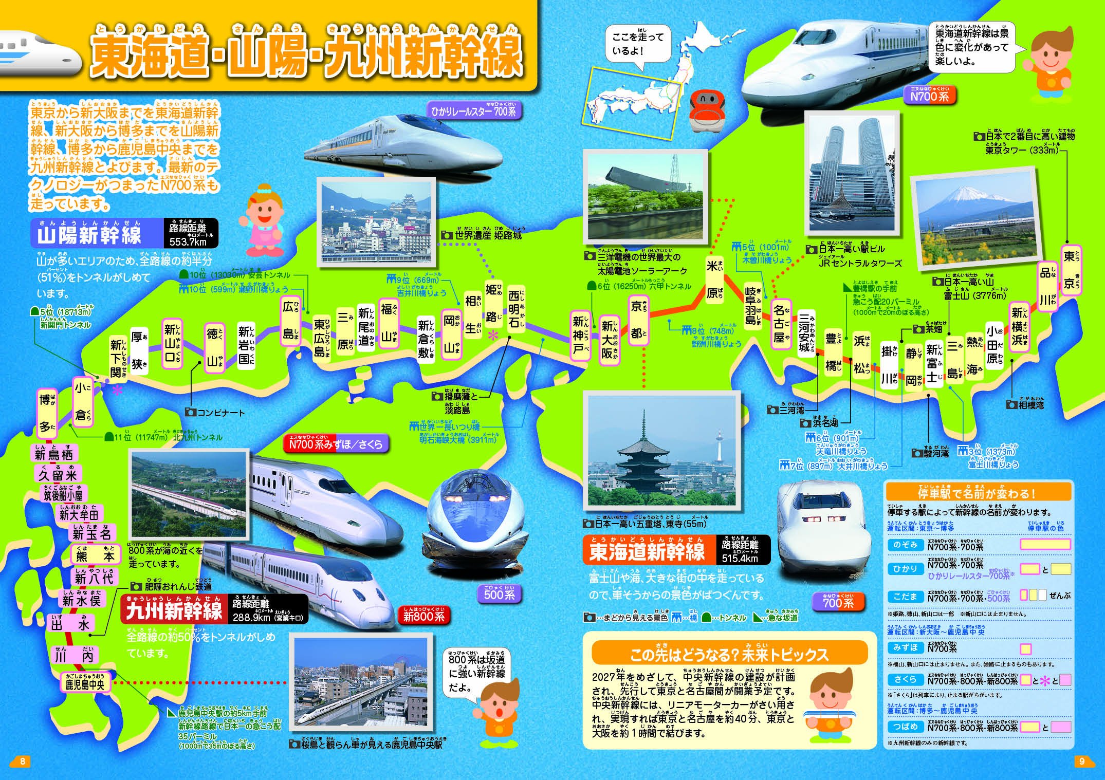 Dvd付き 新幹線ひみつ大図鑑 こども写真ひゃっか 海老原 美宜男 本 通販 Amazon