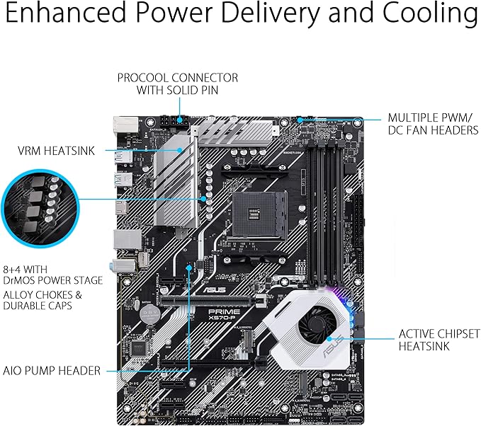 Best White Motherboards 2021