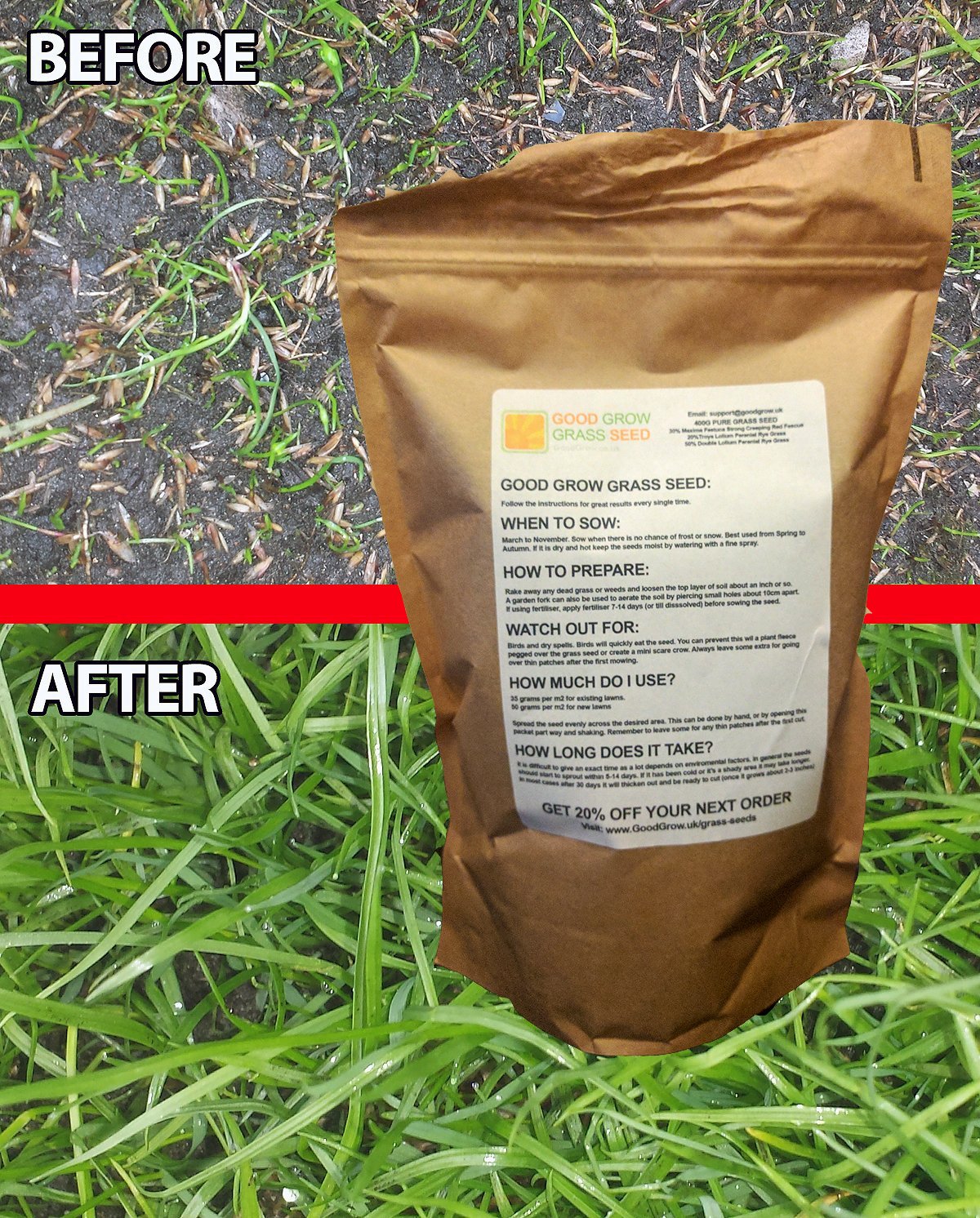 Hard Wearing Grass Seed. Fast Growing, Premium Grass Seed. Tough ...