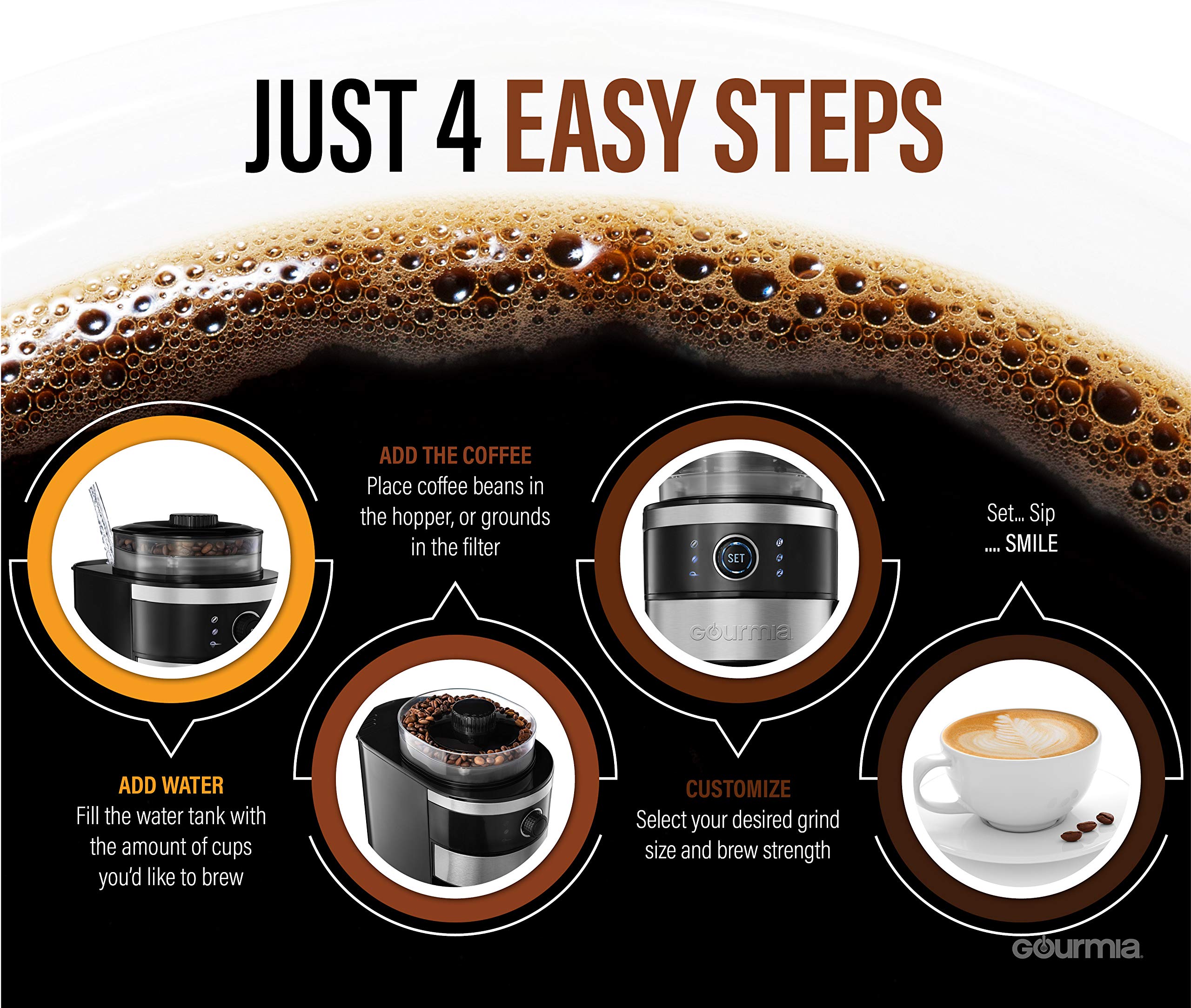 Galleon Gourmia GCM4850 Grind And Brew Coffee Maker With BuiltIn