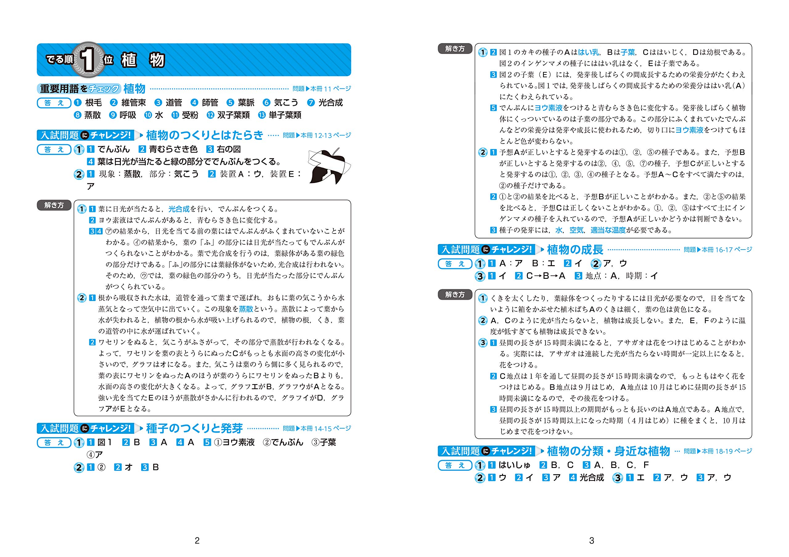 中学入試 でる順過去問 理科 合格への926問 四訂版 中学入試でる順 Amazon Com Books