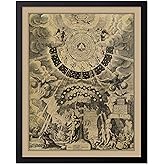 Poster Master Vintage The Alchemical Tree of Life Poster - Retro Print - Celestial Art - Mythology Art - Gift for Men & Women - Wall Decor for Living Room or Bedroom, 16x20 Black Framed
