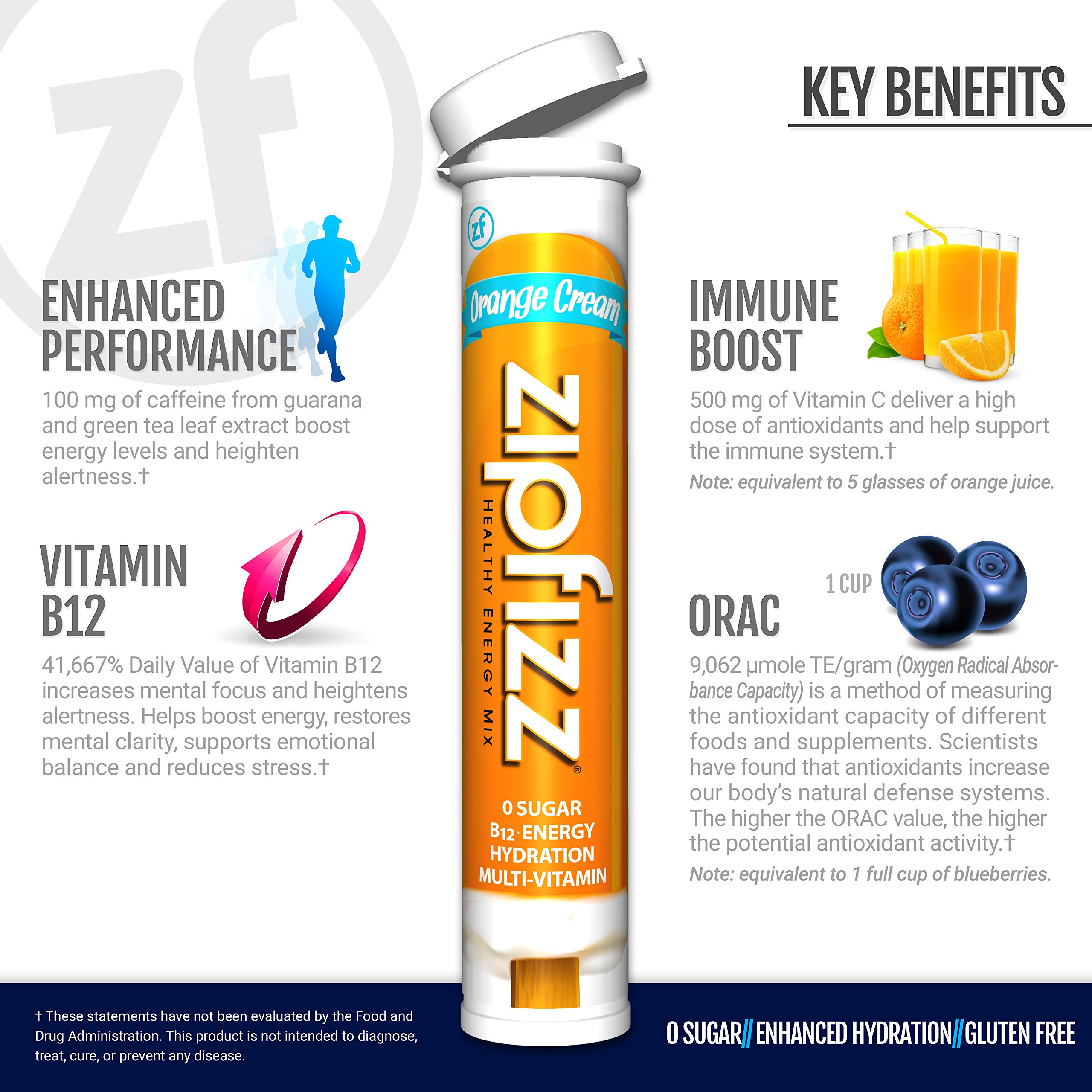 Zipfizz Healthy Energy Drink Mix, Hydration with B12 and Multi Vitamins
