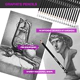 HIFORNY 70 Pcs Drawing Set Sketch Kit with 3-Color Sketchbook and Pencils view 4