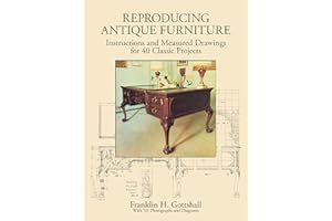 Reproducing Antique Furniture: Instructions and Measured Drawings for 40 Classic Projects