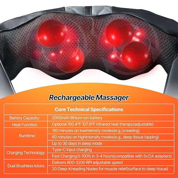 ELOMOL NECK SHOULDER MASSAGER WITH HEAT – RECHARGEABLE BACK AND NECK MASSAGE PAIN RELIEF DEEP 5D TISSUE SHIATSU KNEADING MASSAGER FOR SHOULDER BACK LEG GIFTS FOR MOM DAD MEN WOMEN HER HIM