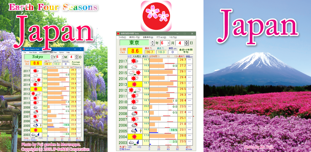 Japan Lovely Seasons - //medicalbooks.filipinodoctors.org