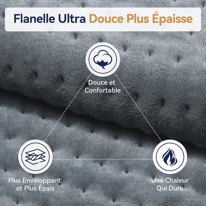 Coussin Chauffant, Coussin Chauffant Electrique, 9 Niveaux de Température