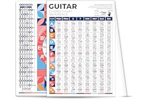 INKFONTS Guitar Chord Chart for Beginner Adult or Kid, 8'' x 11'' Pocket Guitar Chords Cheatsheets of Acoustic Electric Guitar, Great Guitar Chords Reference Poster to Improve Guitar Technique & Music Theory