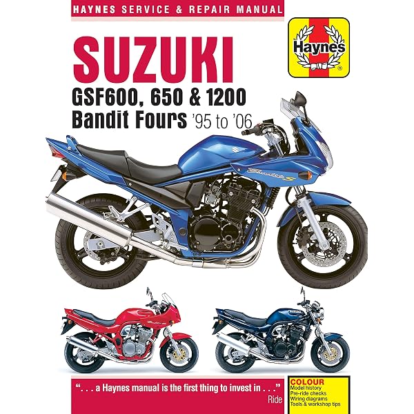 Suzuki GSF600 and 1200 Bandit Fours Service and Repair Manual 95