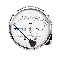 Watts TK9A Backflow Test Kit