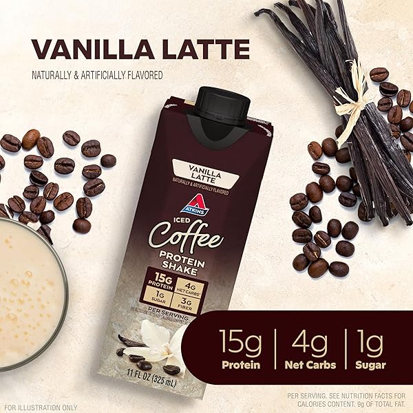 ATKINS ICED COFFEE VANILLA LATTE PROTEIN SHAKE, 15G PROTEIN, LOW GLYCEMIC, 4G NET CARB, 1G SUGAR, KETO FRIENDLY, 12 PACKS OF 11 FL OZ