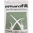 All Turf Mats- Pro-Grade 50lbs 12/20 Coated Green Silica Sand Infill - Elevate Your Synthetic Turf Performance with Premium Material for Enhanced Durability.