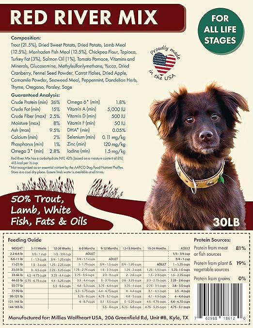 millies wolfheart dog food