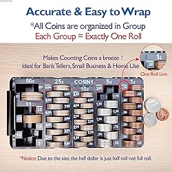 CO5IN1 Mini Coin Sorting Tray with Lid, 2pcs Change