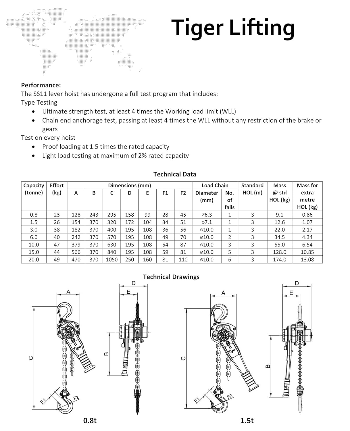 Tiger 1.5t Tiger SS0150 L/H 3m HOL Subsea Lever Hoist, SS11, 3 m