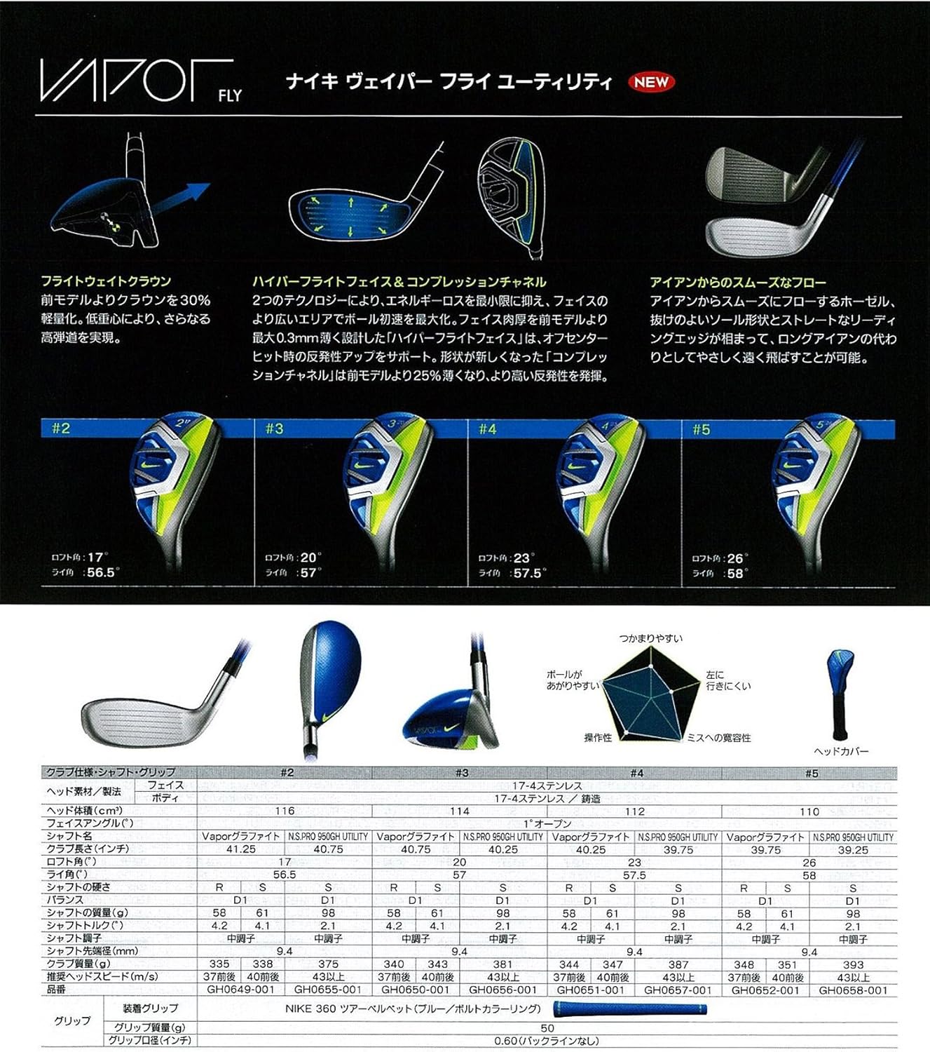 Amazon Nikegolf ナイキゴルフ Vapor Fly ユーティリティ Vapor グラファイト メンズ Gh0650 右利き用 ロフト角 度 番手 Ut 3 フレックス S Nike Golf ナイキゴルフ ユーティリティ