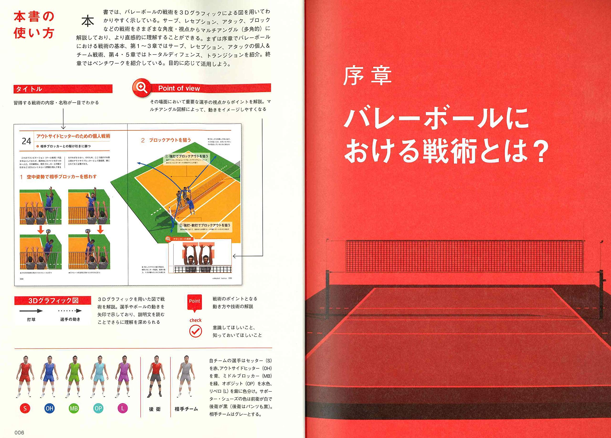 最大94 オフ 条件付 10 相当 バレーボールの戦い方 攻守に有効なプレーの選択肢を広げる 高橋宏文 条件はお店topで Riosmauricio Com 最大94 オフ 条件付 10 相当 バレーボールの戦い方 攻守に有効なプレーの選択肢を広げる 高橋宏文 条件はお店topで Riosmauricio Com