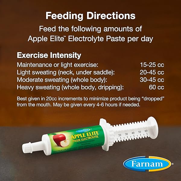 FARNAM APPLE ELITE ELECTROLYTE PASTE SUPPLEMENT FOR HORSES, REPLACES VITAL MINERALS, ENCOURAGES HYDRATION, NO ADDED SUGAR, 60 CC SYRINGE